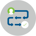 Individualized Learning Solutions